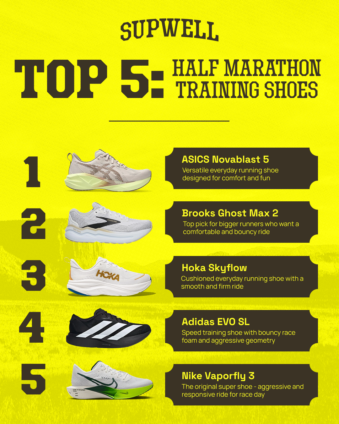 the-5-best-half-marathon-training-shoes-supwell-power-rankings-supwell